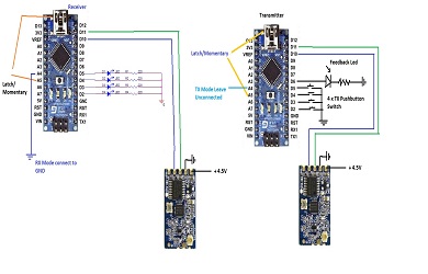 HC 12 Uart Transciever Part-3 Improved code Video – Electronics Freak